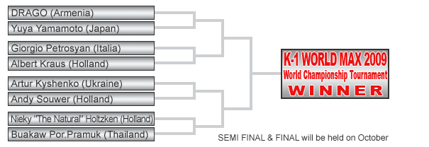 K-1 Worldmax 2009 Final 8